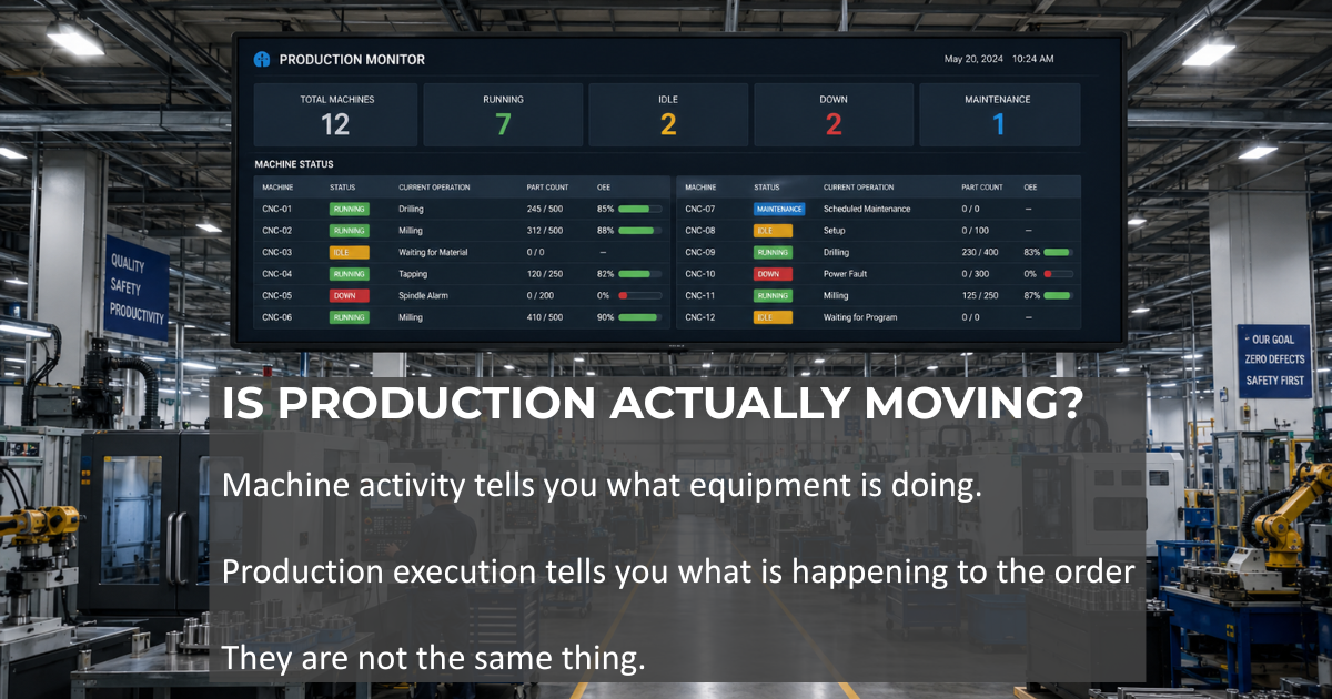 Machine State vs. Production Execution Status: Why Running Machines Doesn't Always Mean Production Is Progressing